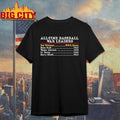 Red Sox All Time Baseball War Leaders Ted Williams Shirt